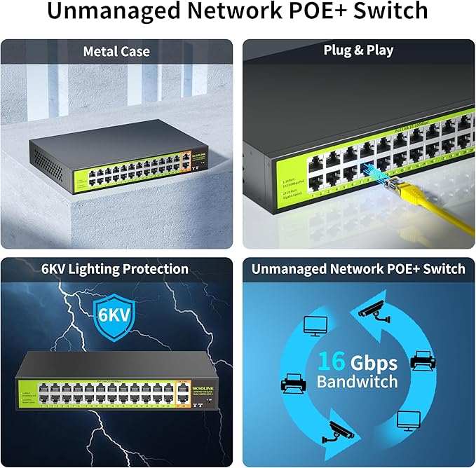 POE Switch with 24 Port POE + 2 Gigabit Uplink,802.3af/at PoE+ 100Mbps, 400W Built-in Power,Unmanaged, Extend to 250M for Security Camera System, AP, IP Phone.