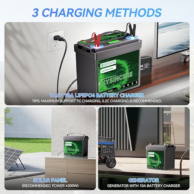 12V 50Ah LiFePO4 Lithium Battery, Built-in 50A BMS, Deep Cycle Up to 4000+ Cycles Lithium Iron Phosphate Rechargeable Battery for Solar, Marine, Home Energy Storage, Off-Grid Applications - 2 Packs