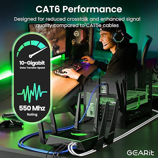 GearIT Cat 6 Ethernet Cable (24-Pack 0.5 Feet) Cat6 Network Patch, 10Gbps, RJ45, Snagless Cord, Gold-Plated Connectors, Internet for PC, TV, Tablet, Router, Printer, Servers, IT Data Center - White
