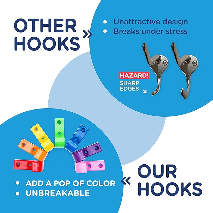 Heavy Duty Hooks for Hanging Coats, Jackets, Backpacks, Baseball Hats - Wall Mounted Rainbow Color Hangers for Kids, Perfect Hook for Classrooms, Bathroom Robes and Towels | J Hook 7-Pack