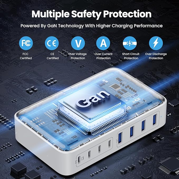 USB C Charger Block 200W[2025 Upgraded] GaN III 6 Port Fast Charging Station Hub,PD 65W USB C Laptop Charger Compatible with MacBook Pro/Air,iPad,iPhone 16/15,Galaxy S23/S24 Steam Deck Dell XPS etc