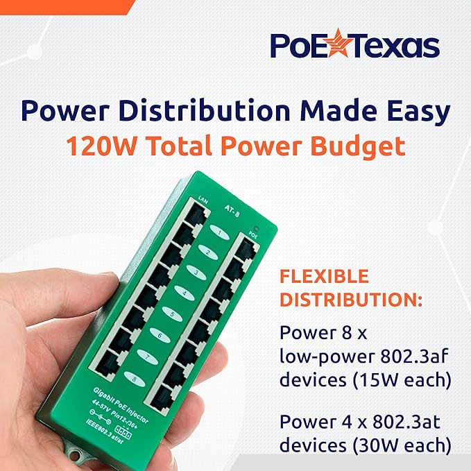 PoE Texas 8 Port PoE/PoE+ Active Mode A Injector with 56V 120W Power Supply - Add PoE+ to Any Switch or Router - 802.3at/af Compliant PoE Midspan for WiFi Access Points, IP Cameras, VoIP Phones