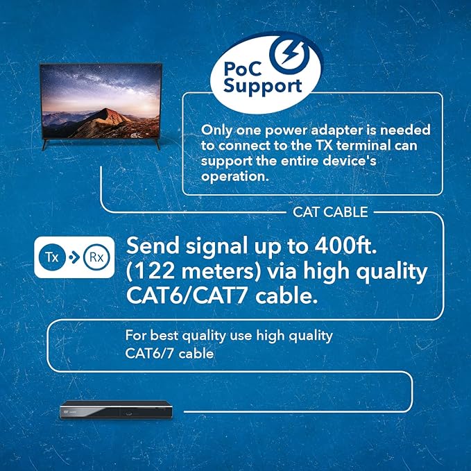 OREI 4K KVM HDMI Extender Over LAN HDBaseT PoC Single CAT5e/CAT6A/CAT7 Cable 4K 60Hz - Upto 400 feet 4:4:4 - Remote, Keyboard, Mouse, USB Control