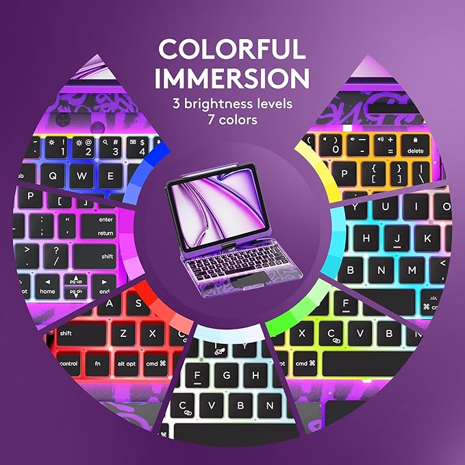 GUSGU Transparent Case with Wireless Keyboard for iPad 11th Gen 11-in.(A16, 2025), 2022 iPad 10th Gen 10.9-in, 7 Colors Backlight, Trackpad, 360°Rotating Stand, Tech Style