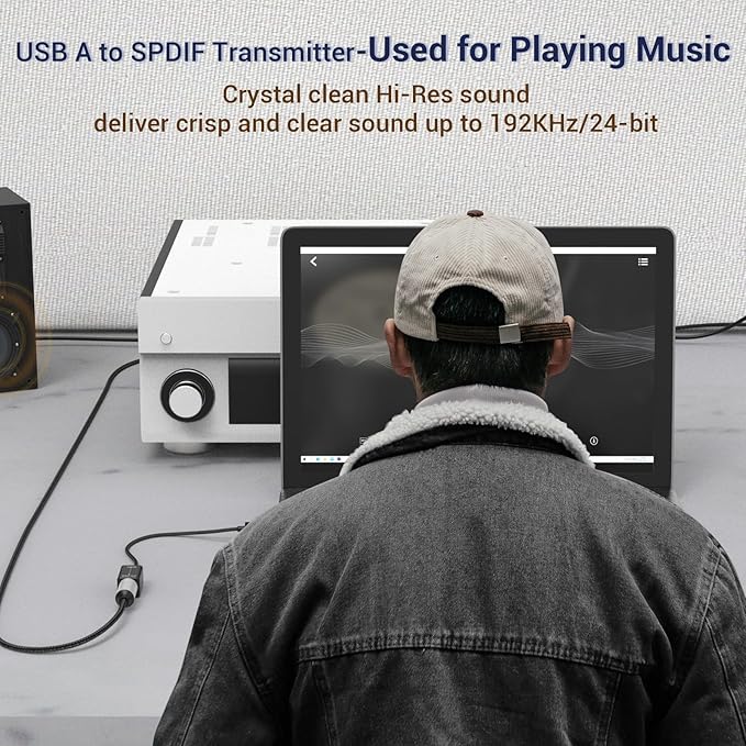 Cubilux USB A to TOSLINK Optical Audio Adapter, Unidirectional USB Type A to SPDIF Digital Converter, S/PDIF Transmitter for Computer Laptop PC PS5/4 ONLY, NOT for TV Or Other Devices