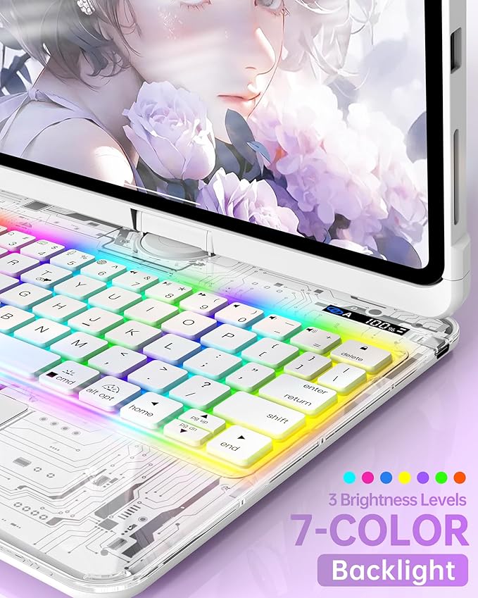 Intermerge for iPad 9th 10.2 inch Keyboard Case, 360° Transparent Multi-Touch Trackpad, 7-Color Backlit Keyboard, Pencil Holder, Type-C, Power Indicator for 9th/ 8th/ 7th - Frost Pulse