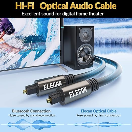 Elecan Optical Audio Cable 20 Ft Digital Audio Toslink Cable Cord-Fiber Optic-Gold Plated-Flexiable&Durable-for Home Theater,Sound Bar,PS4&Xbox-with 4 Right Angled and Mini Toslink Adapters+Ties
