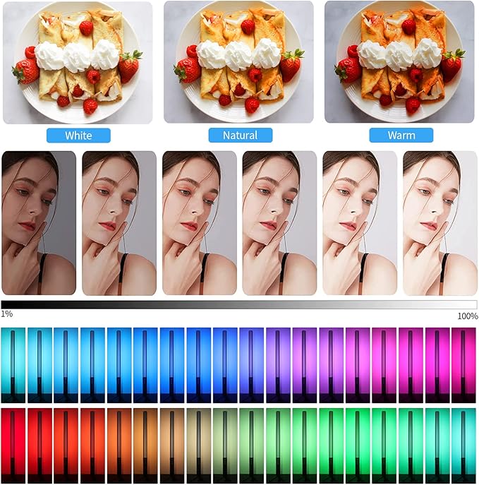 2 Pack RGB LED Video Light Wand Stick, LUXCEO Photography Studio Lighting Kits with 29" to 81" Tripod & Remote Control, Dimmable Photography Light Wand 36 Colors 3000K-6000K