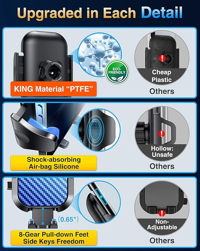 VANMASS [Longest Lasting] True Military-Grade Car Phone Holder Strongest Suction & Clip Cell Mount Dashboard Windshield Vent Automobile Cradle Truck Accessories for iPhone 16 15 Pro Max 14 13 Android