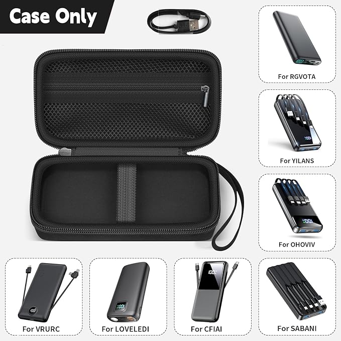 Portable Bank Charger Case for SABANI for Charmast for OHOVIV for VRURC for YILANS for CFIAI for LOVELEDI for RGVOTA for Miday for RONEGN for POIYTL for IAPOS Fast Charging Battery(Black)