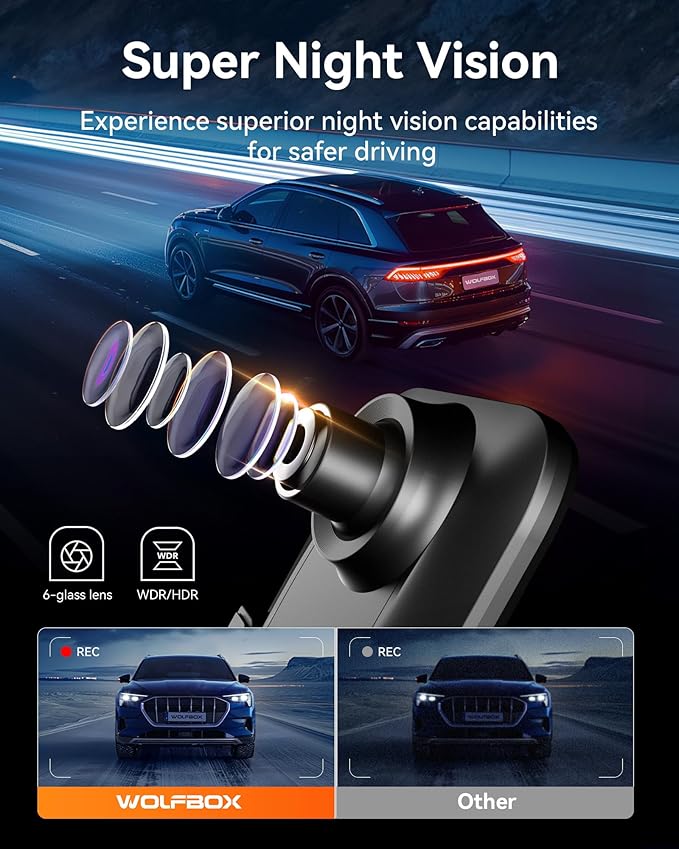 WOLFBOX 12" 4K Rear View Mirror Camera with 5.8GHz WiFi and Voice Control, Smart Mirror Dash Cam Front and Rear, Backup Camera with 1080P Rear Camera, Dash Cam with WDR, Includes 64GB Card & GPS