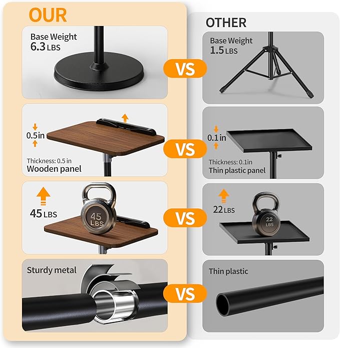 2 in 1 Dual-use Laptop Floor Stand & Laptop Stand for Desk, Small Adjustable Table with Height Adjustable from 16.5" to 51", Wooden Portable Tall Laptop Stand for Projector, Ipad, Tablet, Recipe