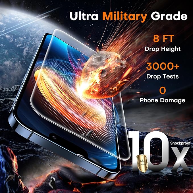 TOCOL for iPhone 13 Pro Max Screen Protector/iPhone 14 Plus Screen Protector Military Grade Shatterproof HD Tempered Glass Full Coverage Anti-Fingerprint Easy Installation Case Friendly 2 Pack