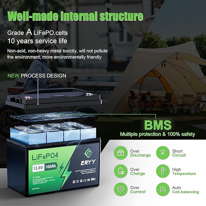 12V 160Ah Lifepo4 Battery (Group 31), 12V Lithium Battery 160Ah, 2048Wh Energy & Upgraded 100A BMS, 5000+ Rechargeable Deep Cycle Marine Battery for RV, Boat, Solar System, Off-Grid, Camper