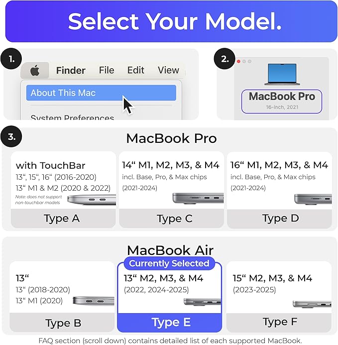 Dock for 13" Apple MacBook Air - Docking Station - Connect Dual Displays with Two Thunderbolt 4 USB-C Ports - Mac Docking Station Hub - Supports MacBook Air 13" (M2 2022 & M3 2024)