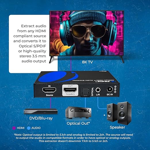 OREI 8K Audio Extractor HDMI UltraHD 4K @ 120Hz 48G HDMI 2.1 Audio Converter for PS5 SPDIF + 3.5mm Output HDCP 2.3 - Dolby Digital/DTS Passthrough CEC, HDR, Dolby Vision, ARC, HDR10+ (BKA-1)
