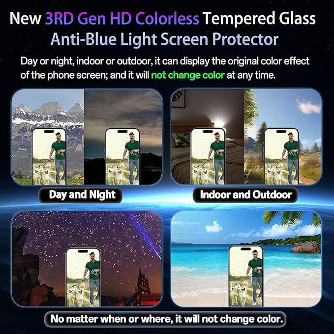 Screen Protector for iPhone 13 Pro Max/14 Plus [6.7 Inch], Colorless Anti-Blue Light Tempered Glass Films, HD Clear, 9H Hardness, No Bubbles, Case Friendly,2 pcs