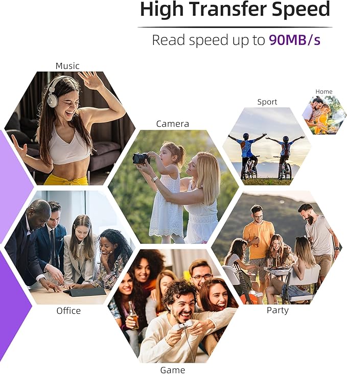 Micro SDXC Memory Card 64GB 5 Pack, Speederlash Camera Plus TF Card with Adapter, 90MB/s Read Speed, 4K UHD&5K Video Support, U1 V30 A1 Rated, for Security Camera, Smartphone, Drone, Tablet, PC