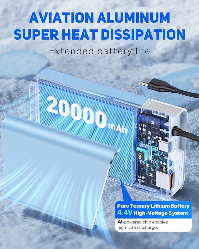 Portable Charger 20000mAh, 22.5W PD 3.0+QC 4.0 Super Fast Charging Power Bank, Cooler Aerospace Metal Case for iPhone 17 16 15 14, 13 Android, iPad, Samsung Google Tablet & More, Travel Essential