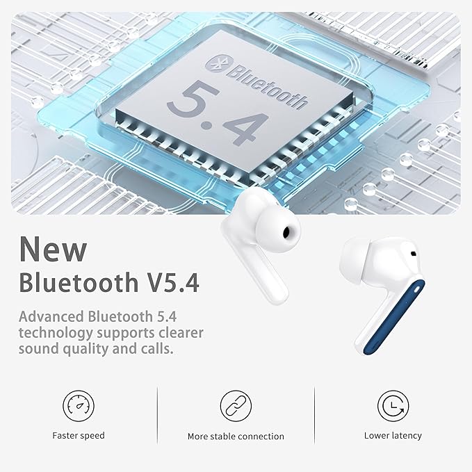 Wireless Earbuds, Bluetooth 5.4 Headphones in Ear with HiFi Stereo Deep Bass, 4 ENC Noise Cancelling Mic Wireless Earphones 40H, in-Ear Earbud Bluetooth Dual LED Display IP7 Waterproof, Dark Blue