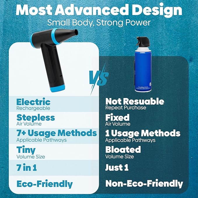 Compressed Air Duster 150000 RPM - Computer Keyboard Cleaner - Jet Dry Mini Air Blower Gun for Car Drying - Electric Canned Air Duster for Computers - Portable Car Dryer Air Blower Fan