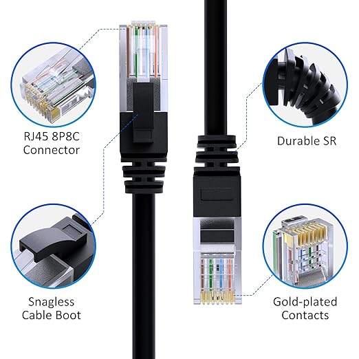 Cat5e Ethernet Cable 25 FT, Long Cat 5e Internet Cable, Black Snagless Patch Cord, Flexible, Network, LAN, PoE, Standard RJ45 Connector for PC, Server, Router, Modem, TV, PS5 - with 15 Cable Ties