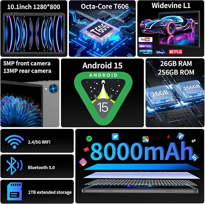 Android 15 Tablet with Keyboard, 26GB+256GB(2TB Expand), 10.1 Inch Tablet 8000 mAh Battery, BT 5.0, 5G WiFi, Widevine L1, Dual Camera, 2 in 1 Tab with Mouse, Case, Stylus(Green)