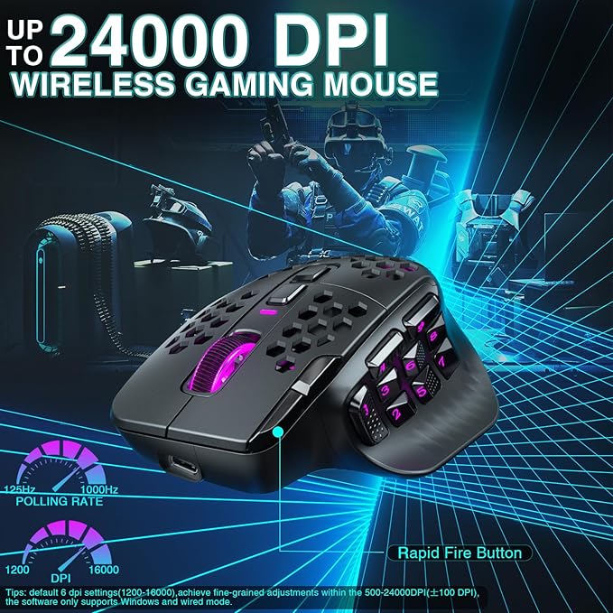 SM809 Pro Wireless MMO Gaming Mouse with 9 Side Buttons,24000 DPI,Triple Connectivity (2.4G/BT5.0/Wired) RGB MMO Mouse for Gamer,16 Programmable Macros,Up to 350H Battery Life,Black
