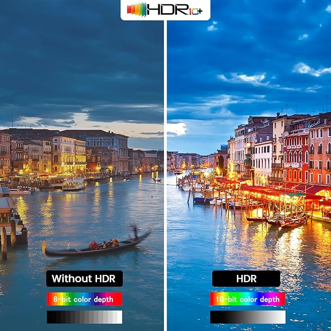 HDMI 2.1 Switch 4 in 1 Out 8K@60Hz 4K@120Hz, 4 Ports HDMI Switcher Selector with Remote, Support HDCP 2.3 HD R 10+ Dolby Vision/Atmos 48Gbps CEC for Apple TV Game PC PS Pro Xbox Roku