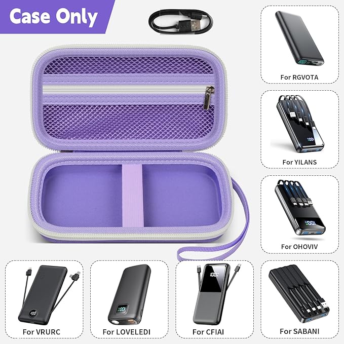 Portable Bank Charger Case for SABANI for Charmast for OHOVIV for VRURC for YILANS for CFIAI for LOVELEDI for RGVOTA for Miday for RONEGN for POIYTL for IAPOS Fast Charging Battery(Purple
