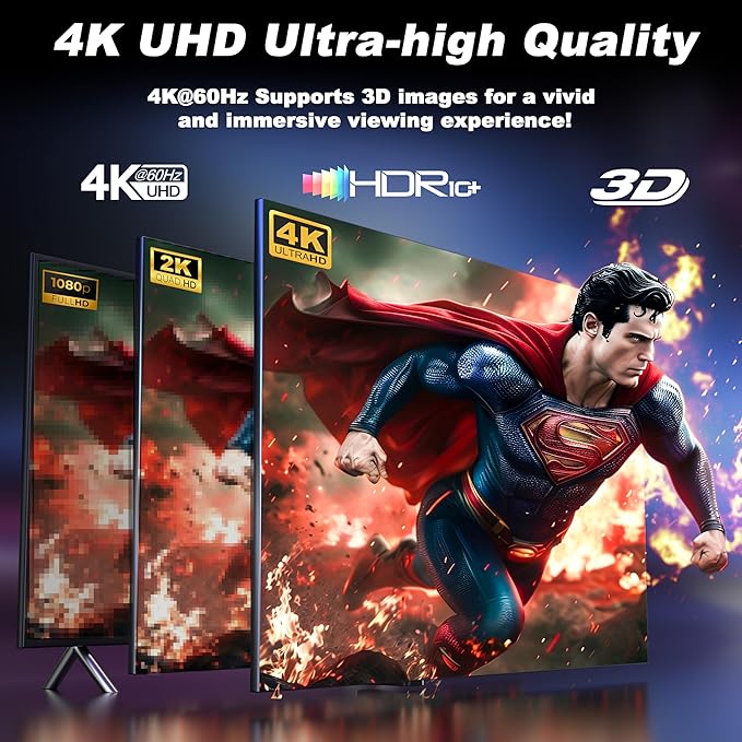 HDMI Switch 4 in 1 Out 4K@60Hz, 4 Ports HDMI Switcher Selector with Remote, Support HDCP 2.2 HD R10+ Dolby Vision/Atmos 18Gbps CEC for Apple TV Game PC PS4 5 Pro Xbox Roku