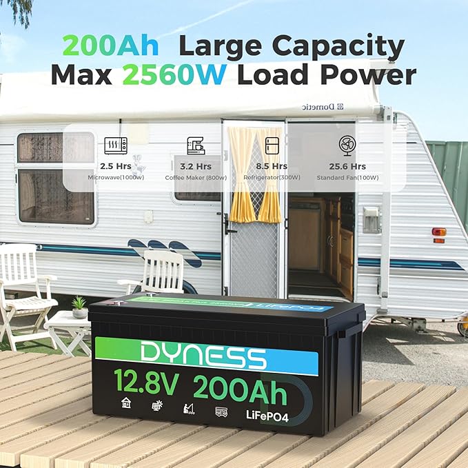 12V 200Ah PLUS LiFePO4 Battery, Max. 2560Wh Power, 12.8V LiFePO4 Battery Upgrade 200A BMS with Low-Temp Protection, 4000+ Deep Cycles 12V Lithium Battery Perfect for RV, Solar System, Off-Grid