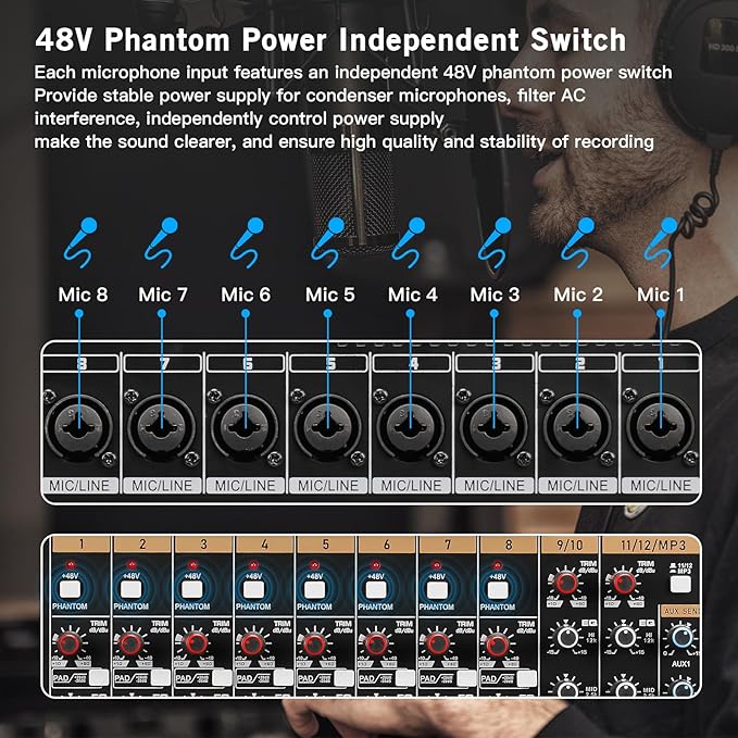 Digital Mixer 16 Channel,Sound Board Mixing Console, Dual DSP Reverb, Dual 7-Band EQ, 48V Phantom Power, 4 Group Stereo Output Input, PAD