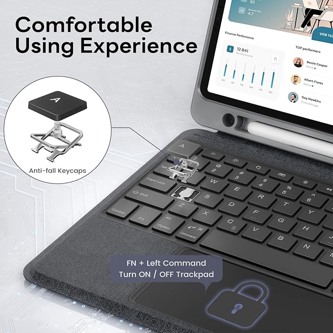 Combo Keyboard Case with Trackpad for ipad Air 11-inch (M2) 2024 & iPad Pro 11 inch (1st/2nd/3rd/4th Generation), Detachable Backlit Keyboard with Kickstand, Multi-Mode, For 10.9”iPad Air 4th/5th Gen