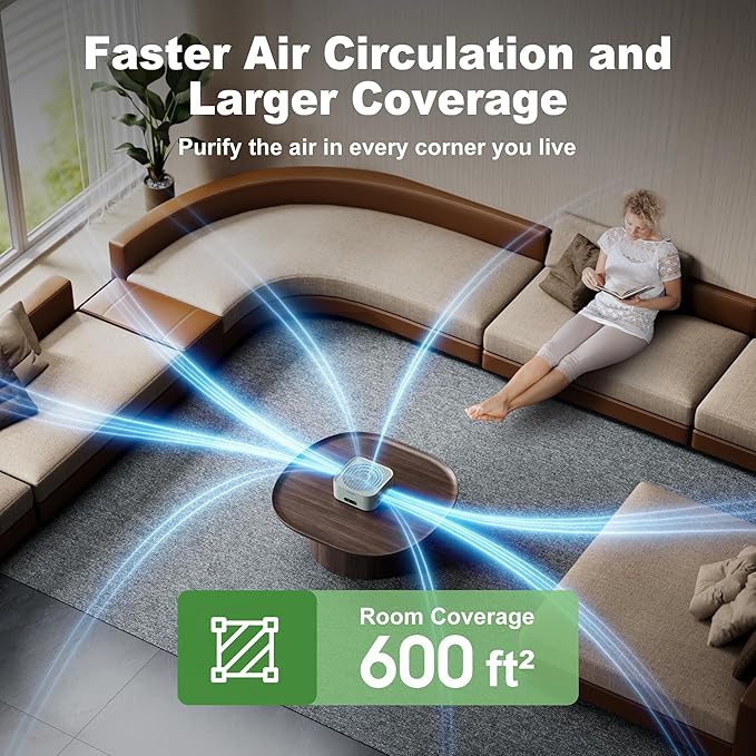Air Purifiers for Home 600 Sq.Ft, TDBYWAE H13 True HEPA Air Purifier with USB Cable for Pets Dust Dander Pollen Odor Smoke, Small Portable Air Purifier for Bedroom Office Desktop Car RV (Green)