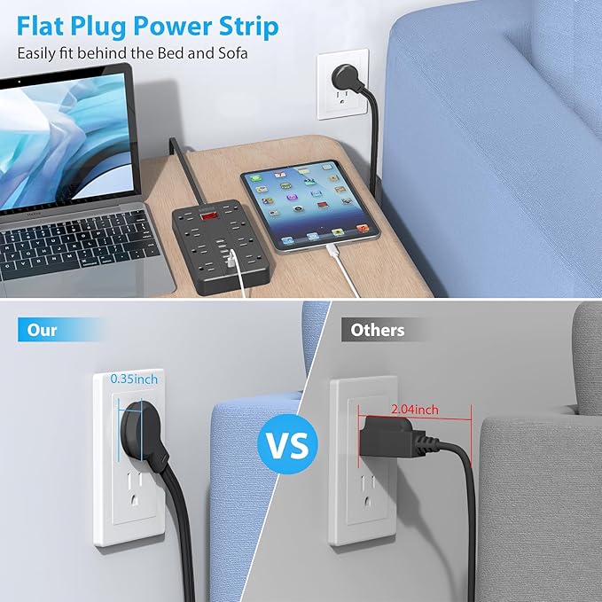 Power Strip with USB,SMNICE Surge Protector Flat Plug with 8 Widely-Spaced Outlets & 6 USB(1USB C) Ports, Wall Mountable 5ft Extension Cord for Smartphone Tablet Laptop Computer Multiple Devices
