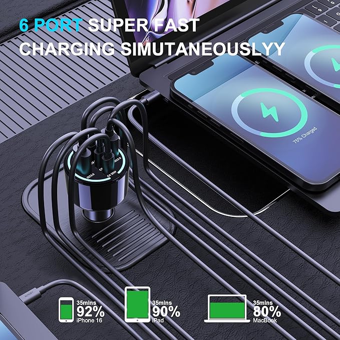 CHIPOFY 300W USB C Car Charger, 6 Ports (4 USB C + 2 USB A) - PD3.1 140W PPS 45W QC 60W Super Fast Charging Car Adapter for MacBook Laptop, iPhone 16 15 Pro Max, iPad, Galaxy S25/S24 Ultra etc