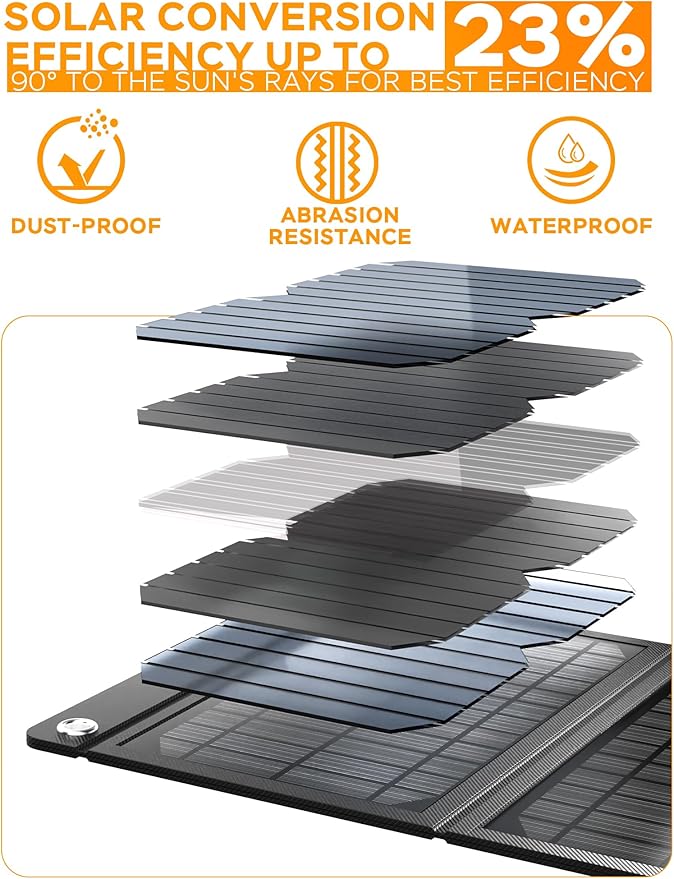 MARBERO 21W Portable Solar Panel Foldable Solar Panel Charger IP65 Waterproof Solar Panels 23% High Efficiency Fast Charger USB Ports & DC 18V Output for Camping Outdoor Travel Emergency Cloudy