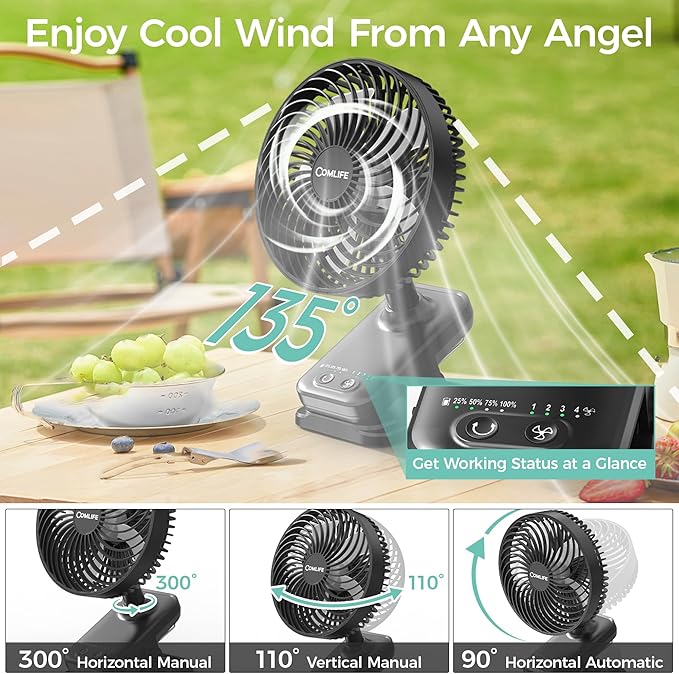 7-Inch Clip On Fan,10000mAh Rechargeable Battery Operated Desk Fan,Auto Oscillation Stroller Fan,Max 40Hrs Cooling,4 Speeds Table Fan with Sturdy Clamp for Golf Cart Office Treadmill Travel Outdoor