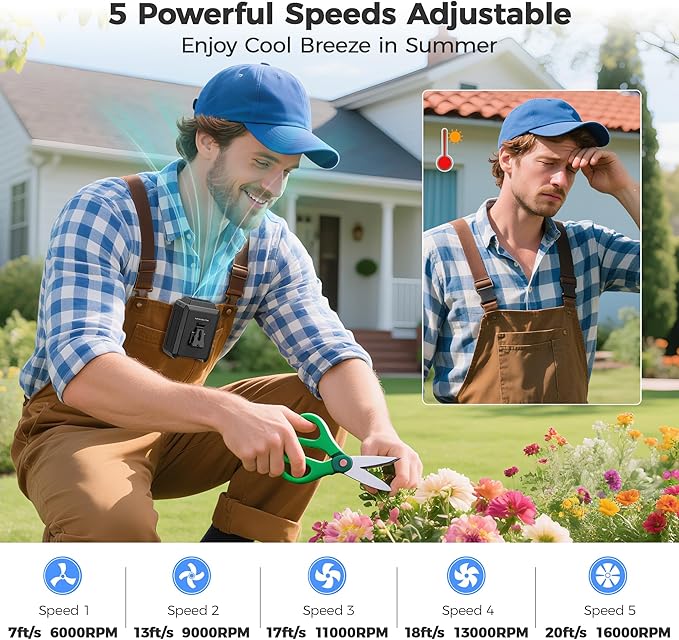 COMLIFE Portable Mini Waist Fan - Rechargeable Clip on Belt Wearable Body Fan, Max 20H Cooling,5 Speeds 16000RPM Turbo Hands-Free Under-Shirt Neck Fan for Outdoor Jobsite Camping Traveling