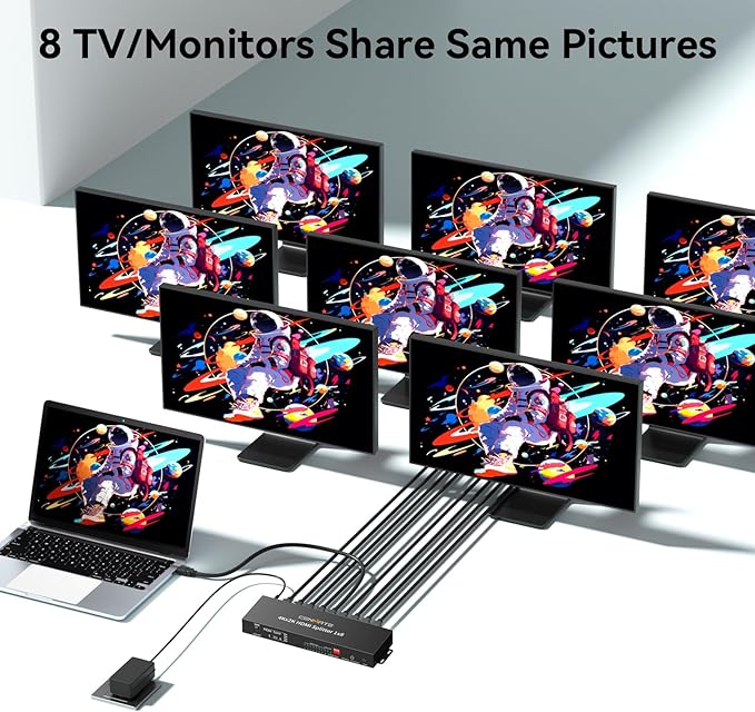 4K 1x8 HDMI Splitter 1 in 8 Out, 8 Port HDMI Splitter Support 4Kx2K@30Hz Duplicate/Mirror, HDM 1.4, EDID, HDCP, 3D Video Play for Projector, HDTV