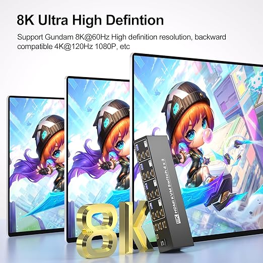 USB 3.0 HDMI KVM Switch 3 Monitors 4 Computers with 4 Port USB 3.0 Hub, 8K@60HZ 4K@120Hz 4 Port HDMI KVM Switch for 4 PCs Share 1 Set of Keyboard, Mouse and 3 Monitors