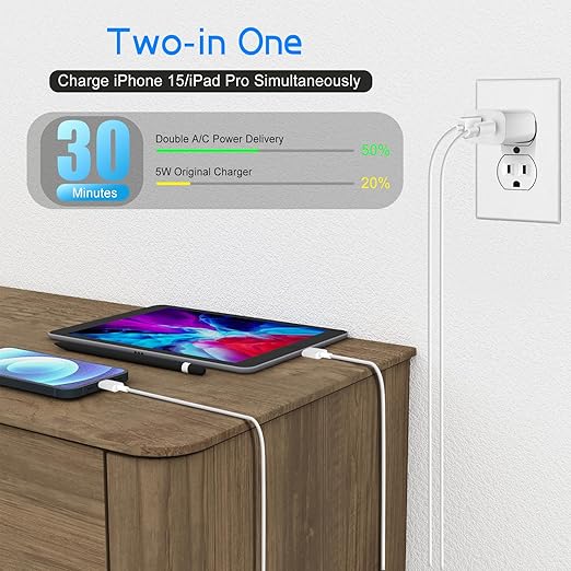 Dual Port A/C Charger for iPhone 16 15,Double A/C iPhone 16 15 Charger Fast Charging Block,2Pack Quick USB C Wall Chargers Adapter,10FT USB C Cable for iPhone 16/16 ProMax/16e/15 Plus/15 Pro,iPad Pro