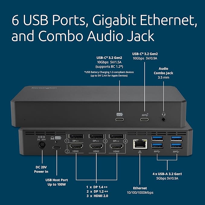 Kensington SD4790P USB-C Quad 4K Displaylink Docking Station, 100W Charging, 3 x DisplayPort, 3 x HDMI, for Windows/macOS/ChromeOS (K33610NA)