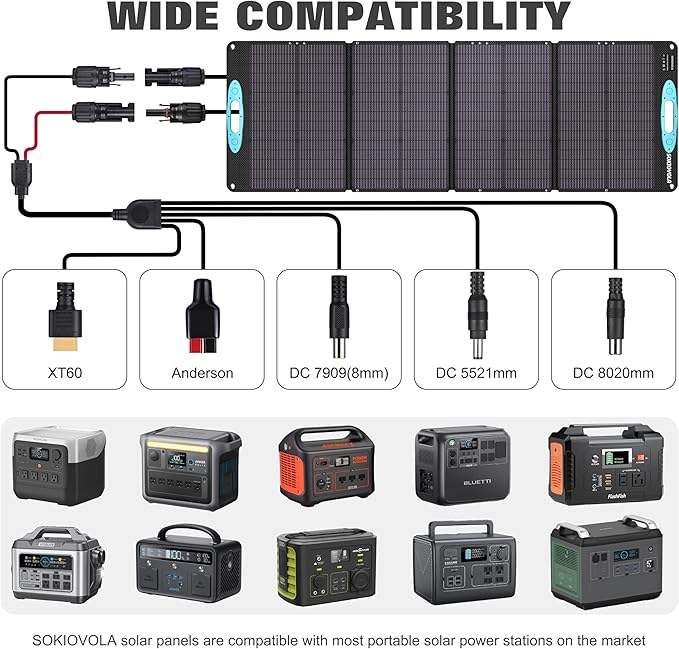 N-Type 16BB 160W 18V Portable Solar Panels for Power Station,25% High Conversion Efficiency ETFE Foldable Solar Panel Charger with Adjustable Kickstand Solar Panel for Camping Outdoor RV