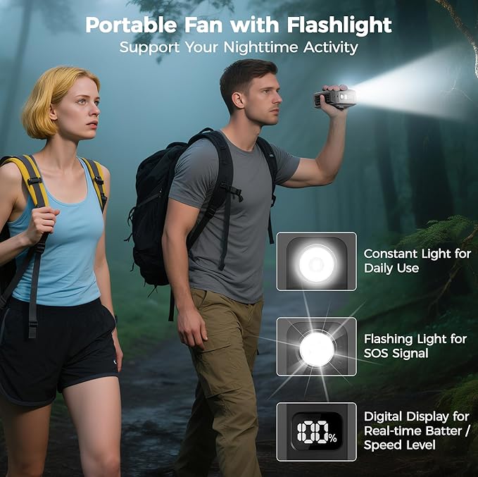 COMLIFE Portable Mini Waist Fan - Rechargeable Clip on Belt Wearable Body Fan, Max 20H Cooling, 5 Speeds 16000RPM Turbo Hands-Free Under-Shirt Neck Fan for Outdoor Jobsite Camping Traveling