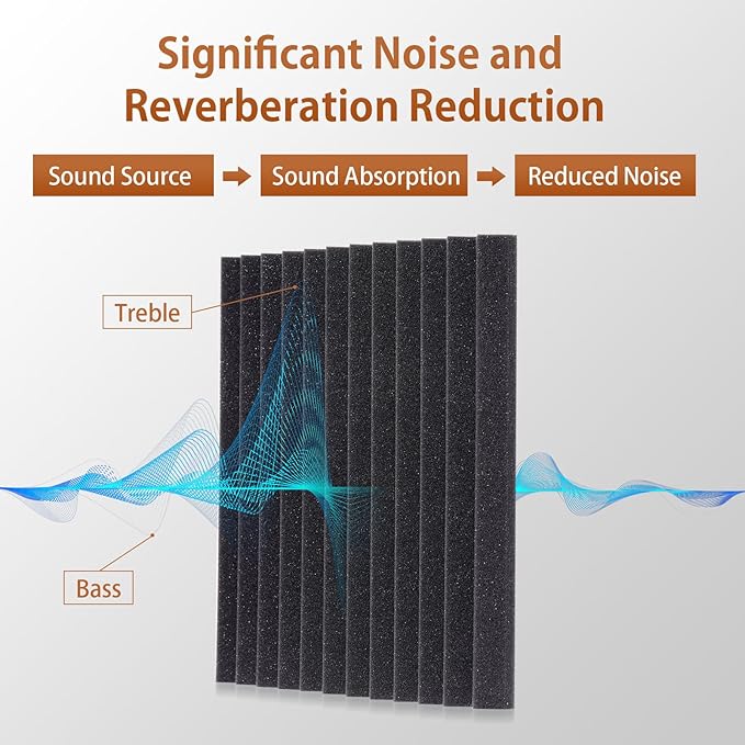 48 Pack Acoustic Foam Panels with Self Adhesive 12" X 12" X 1" Sound Proof Foam Panels for walls High Density Wedge Soundproof Wall Panels for Studio Office Gaming Room