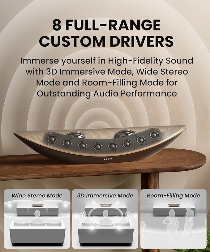 Cleer Crescent Smart Audio Bluetooth Speaker, 3 Hi-Res Audio Certified Sound Modes – 8 Linear 40mm Drivers with Dual 84mm Woofers Array 3D Room-Filling Sound, Wi-Fi/Bluetooth Streaming, Premium Design