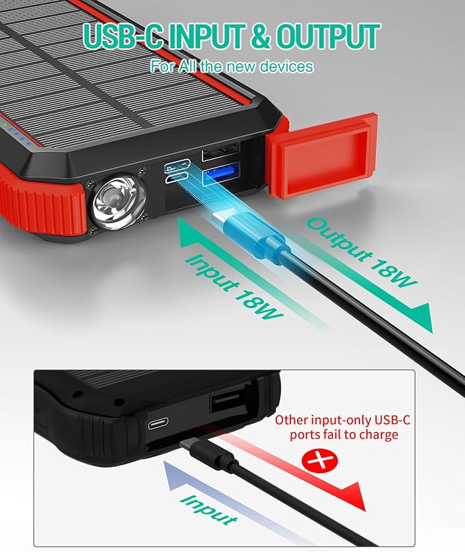 BLAVOR Solar Power Bank, PD18W QC3.0 Fast Charging 10W Wireless Charger 20000mAh Solar Powered Powerbank with Type C Input/Output, IPX5 Waterproof, Camping Flashlight, Compass, Carabiner