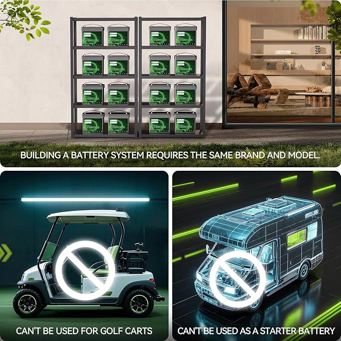 12V 50Ah LiFePO4 Lithium Battery, Built-in 50A BMS, Deep Cycle Up to 4000+ Cycles Lithium Iron Phosphate Rechargeable Battery for Solar, Marine, Home Energy Storage, Off-Grid Applications - 2 Packs
